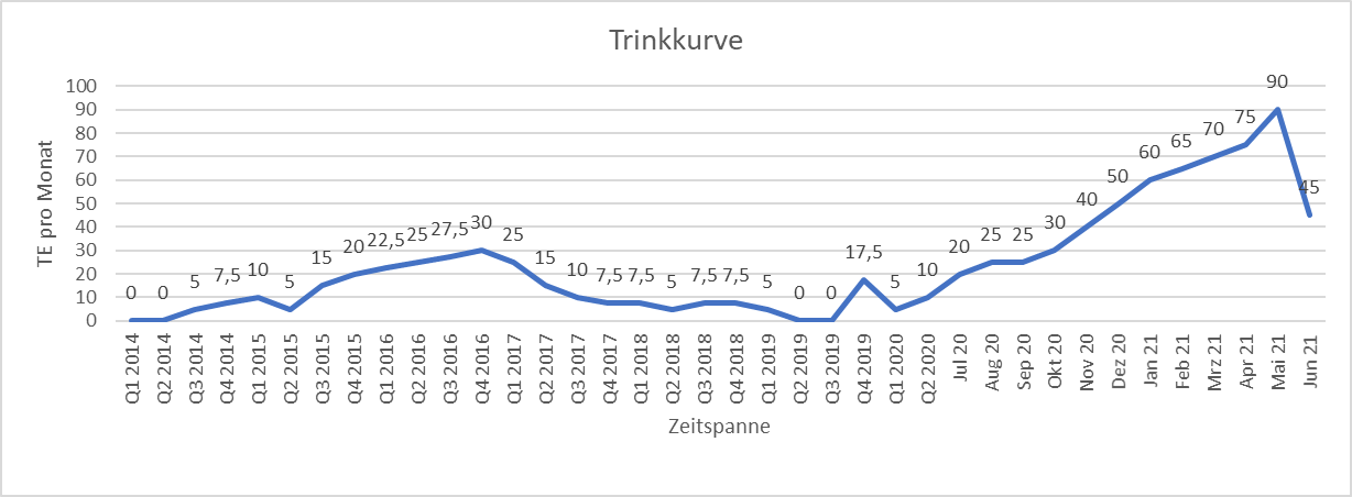 1650841132518.png