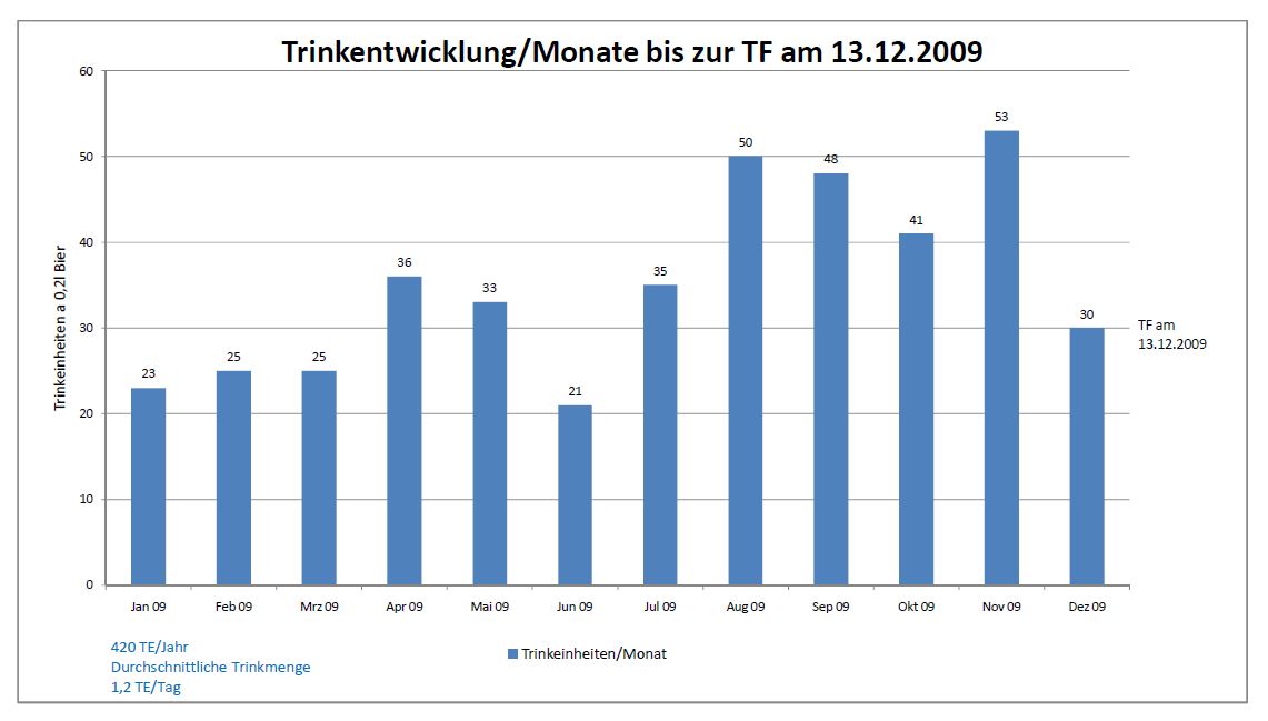 2009.JPG