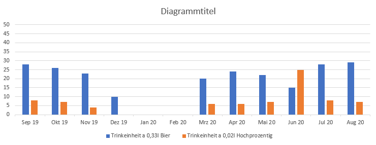 bis zu TF.PNG